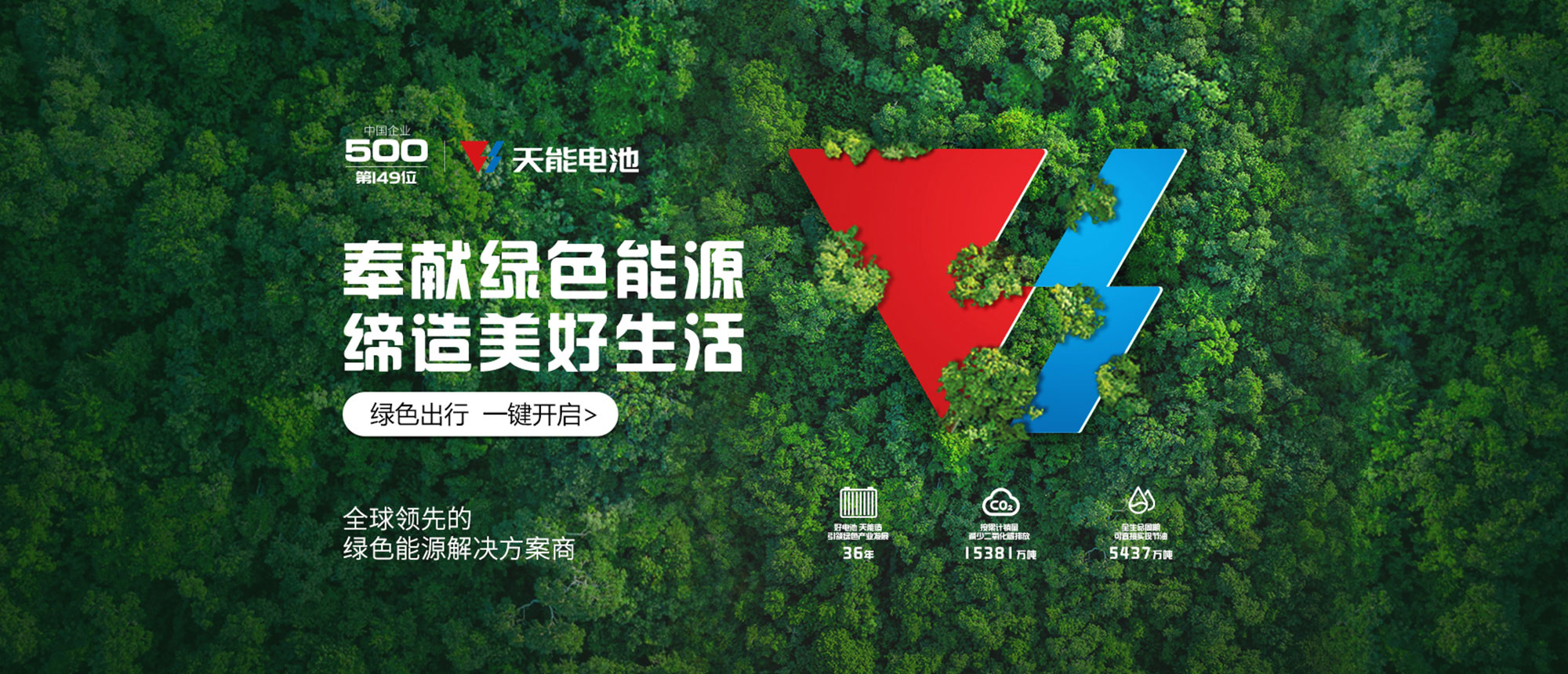 UG环球商城